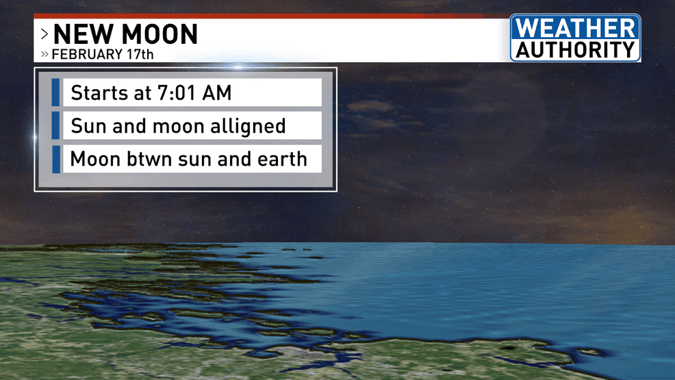 February new moon (WGME).