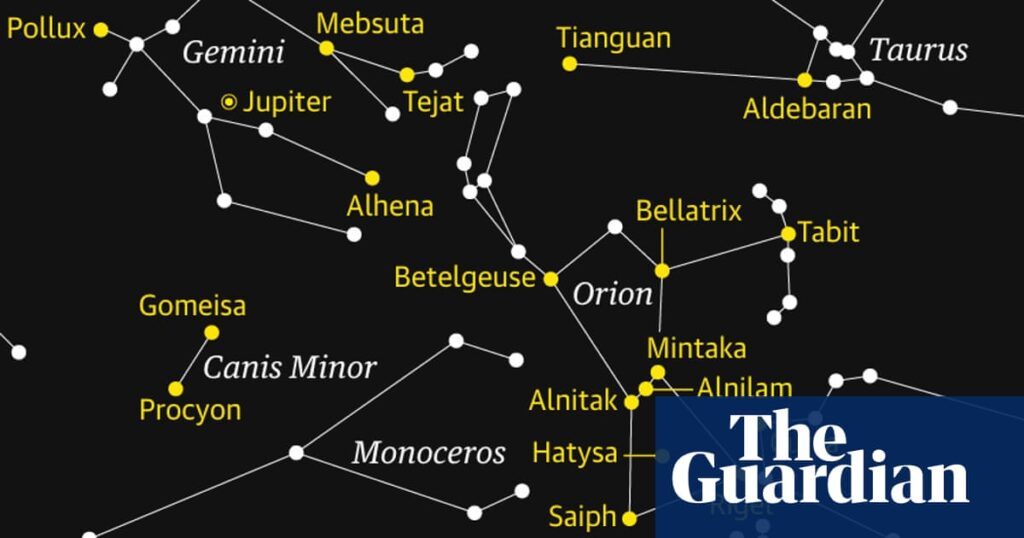 Starwatch: Orion the hunter dominates the February night sky | Astronomy Starwatch: Orion the hunter dominates the February night sky