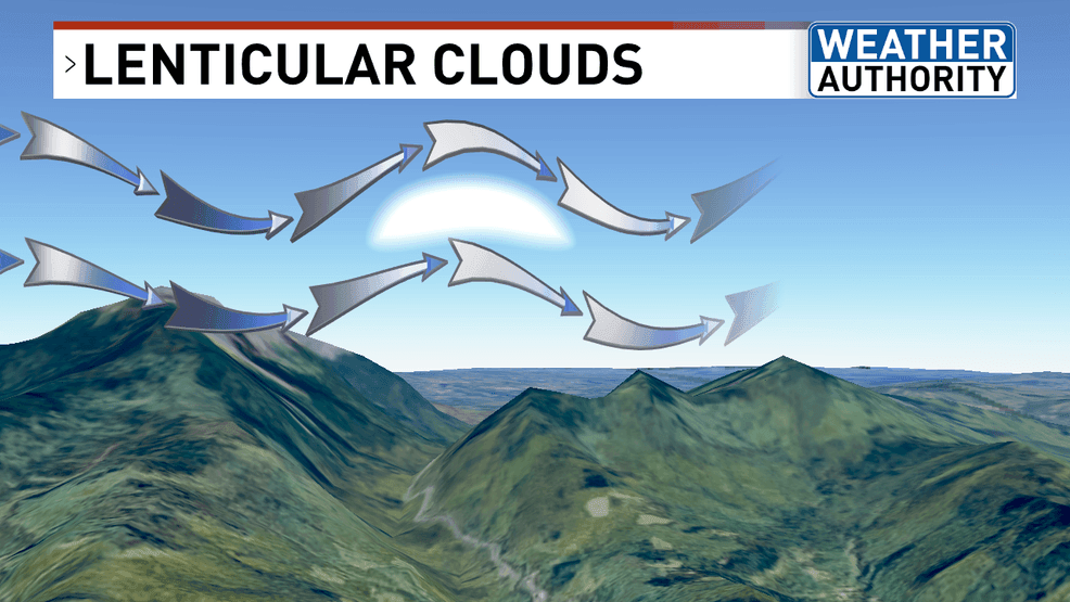 Lenticular cloud formation (WGME).