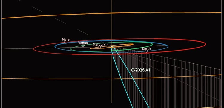 Comet MAPS's orbit is tipped 144.5Â° to the ecliptic plane. (Photo: MAPS 2026)