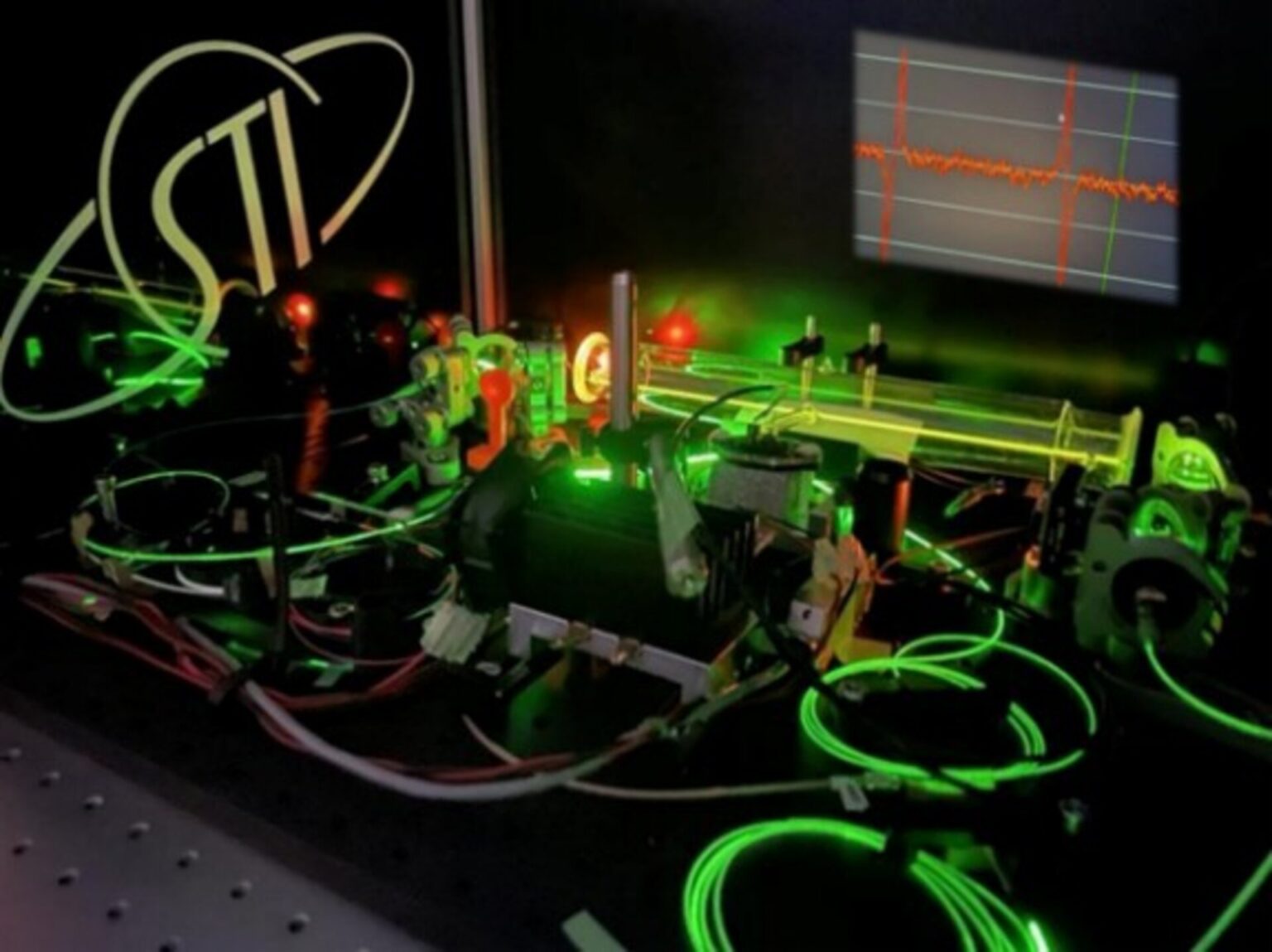 Three ways R&D has shaped Galileo Second Generation