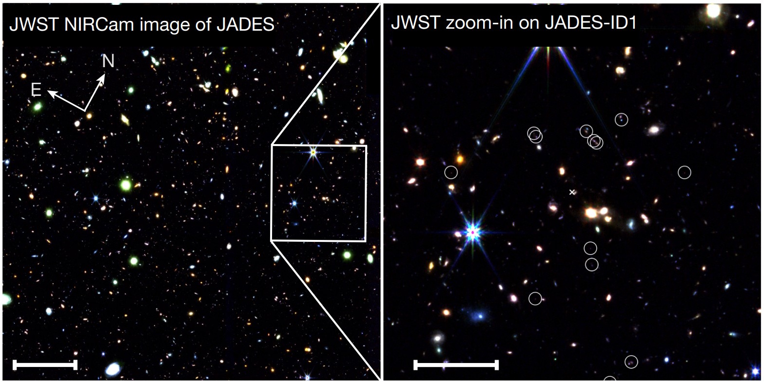 A split image shows a wide-field view of distant galaxies on the left, with a zoomed-in section highlighting faint circled objects on the right—captured by JWST while studying an earliest galaxy cluster. White scale bars and text annotations are present.