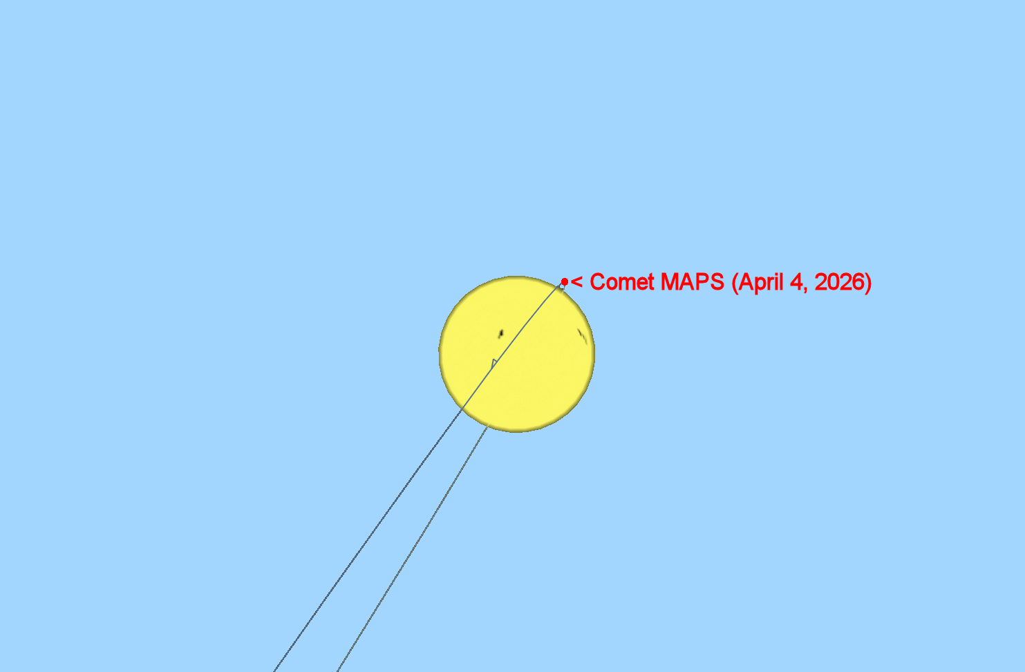 The orbit of Comet MAPS takes it close to the sun. If it remains intact as it passes, this comet may become bright enough to be seen near the sun in broad daylight in early April. Starry Night