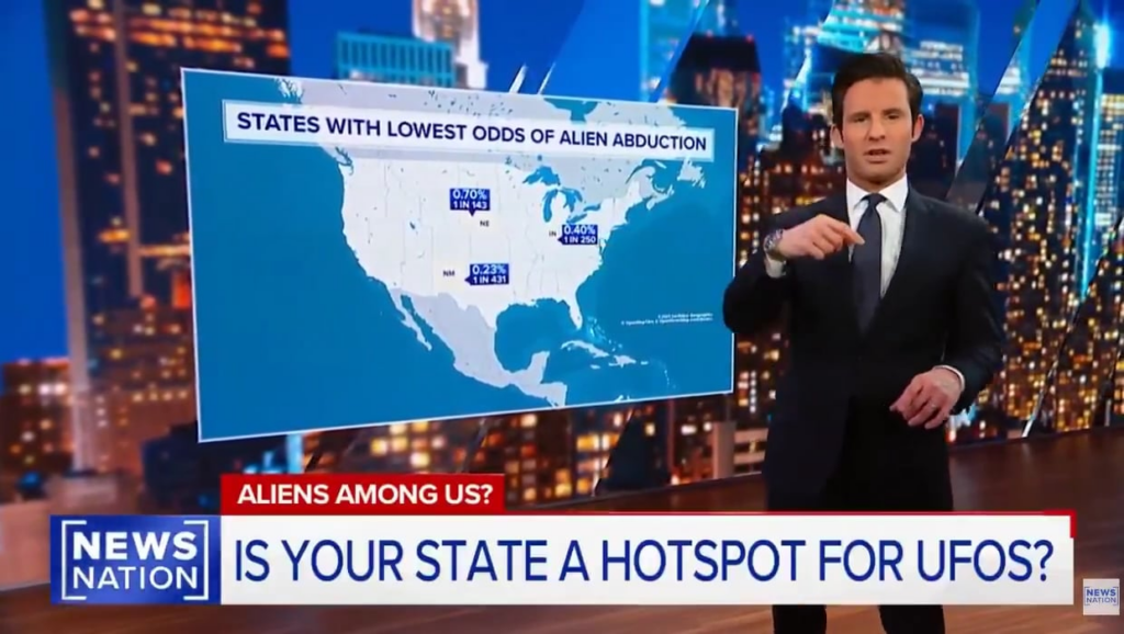 Alien Abduction Odds? The Map Gets Weird - Apparently, where you live might 'increase your odds' of being abducted. A new Alien Abduction Odds Index analyzed nearly 150,000 UFO sightings and ranked states by reported abductions.