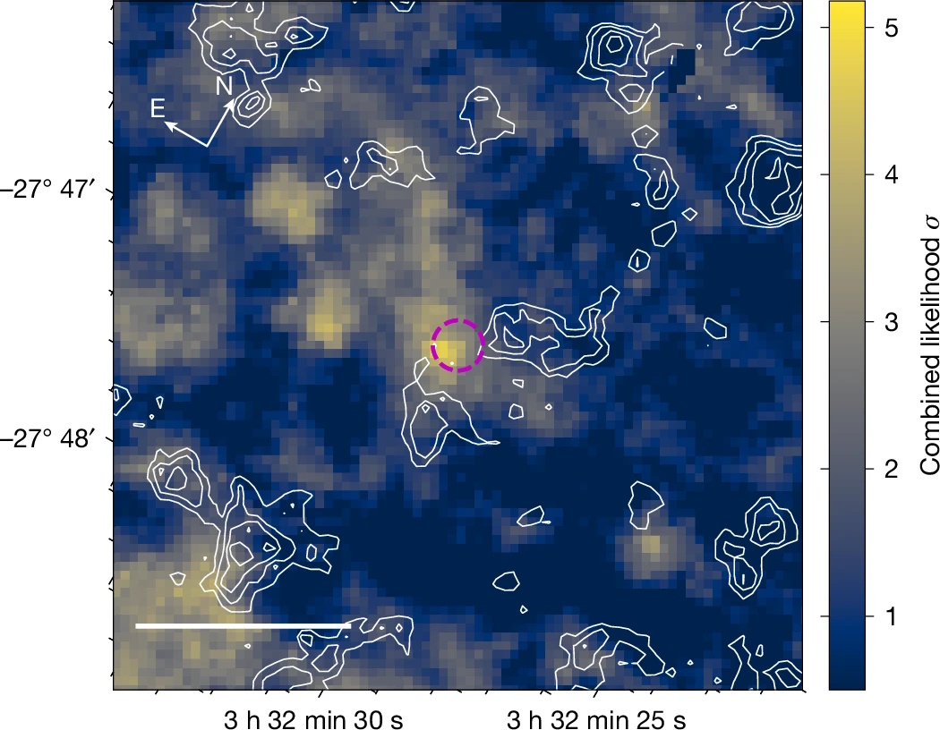 A heatmap with contour lines and a color bar labeled 