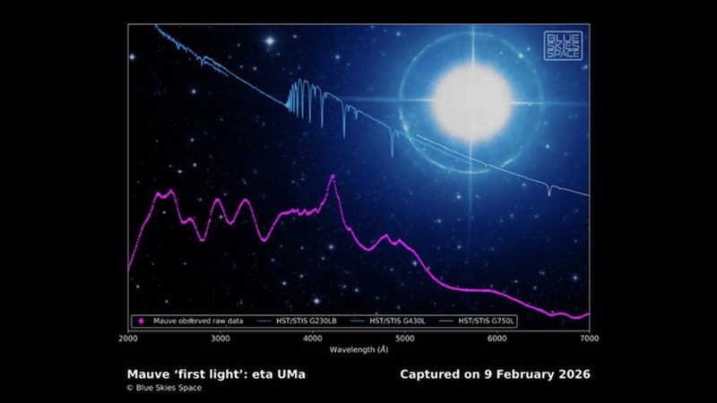 ‘First Light’ From World’s First Commercial Space Science Satellite Heralds New Era For Astronomical Data And King’s Collaborations ‘First Light’ From World’s First Commercial Space Science Satellite Heralds New Era For Astronomical Data And King’s Collaborations