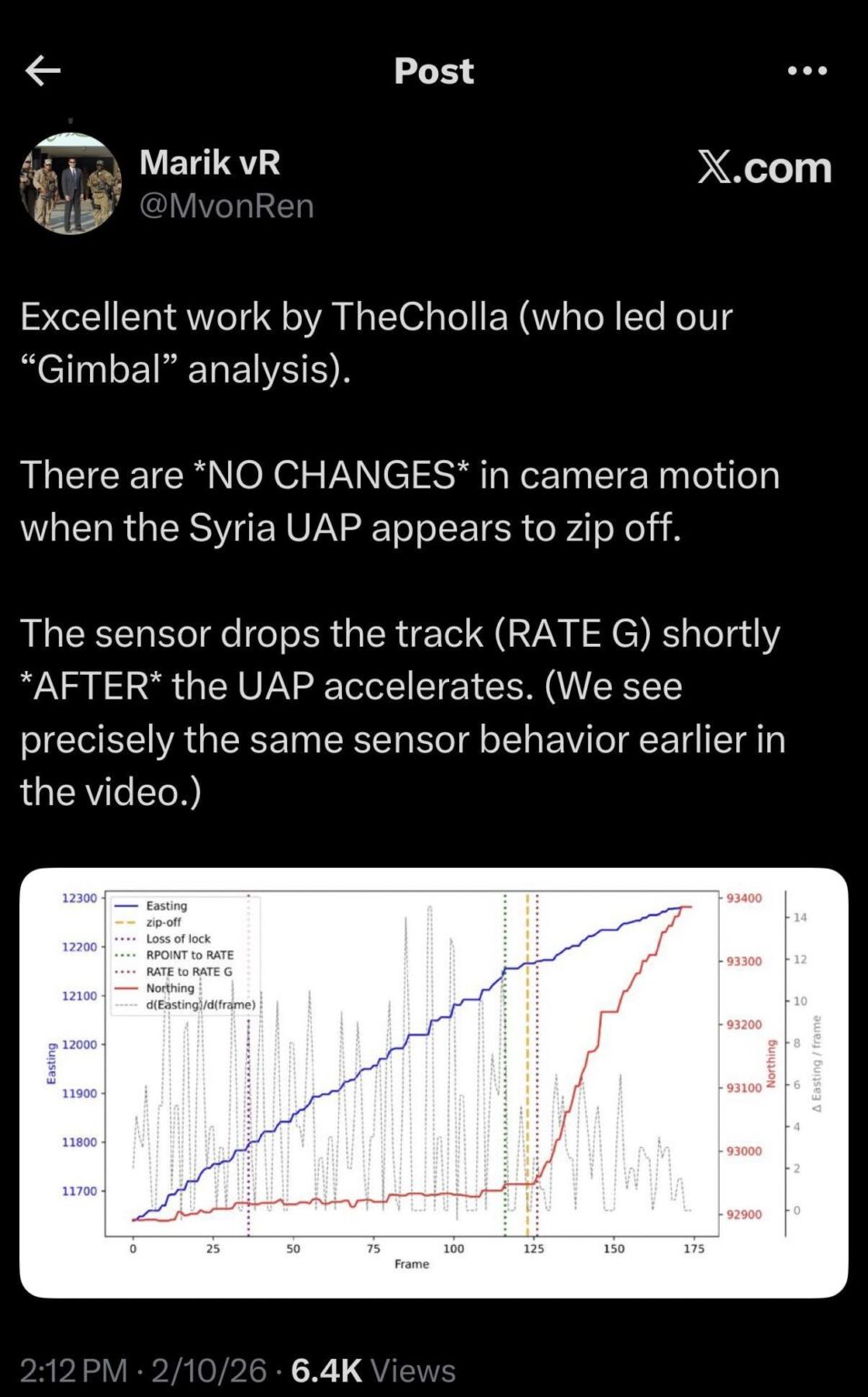 Mariks analysis is from Cholla on metabunk for the acceleration UAP video