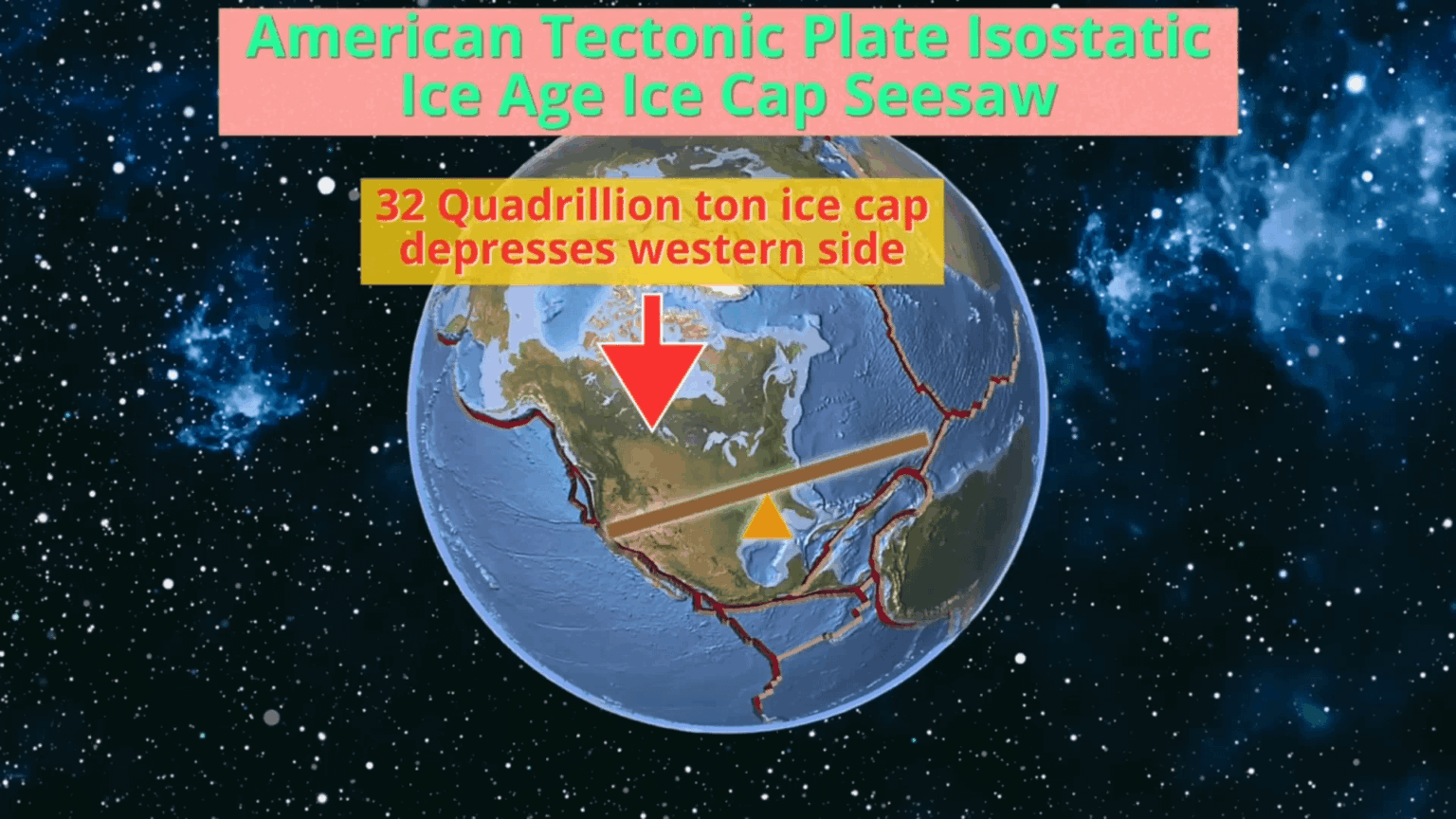 Randall Carlson & Graham Hancock’s Azores / Meltwater Pulse 1Ao–1A Conjecture on Glacial Hydro‑Isostasy and Walcott‑Style Flexural Rebound — and Its Relevance to the Dravidian Arc’s Proposed Proto‑Poompuhar (~15,000 BP)