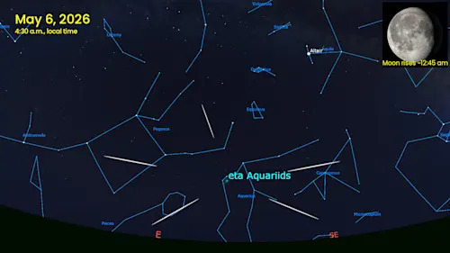 eta Aquariid meteor shower peak - 2026