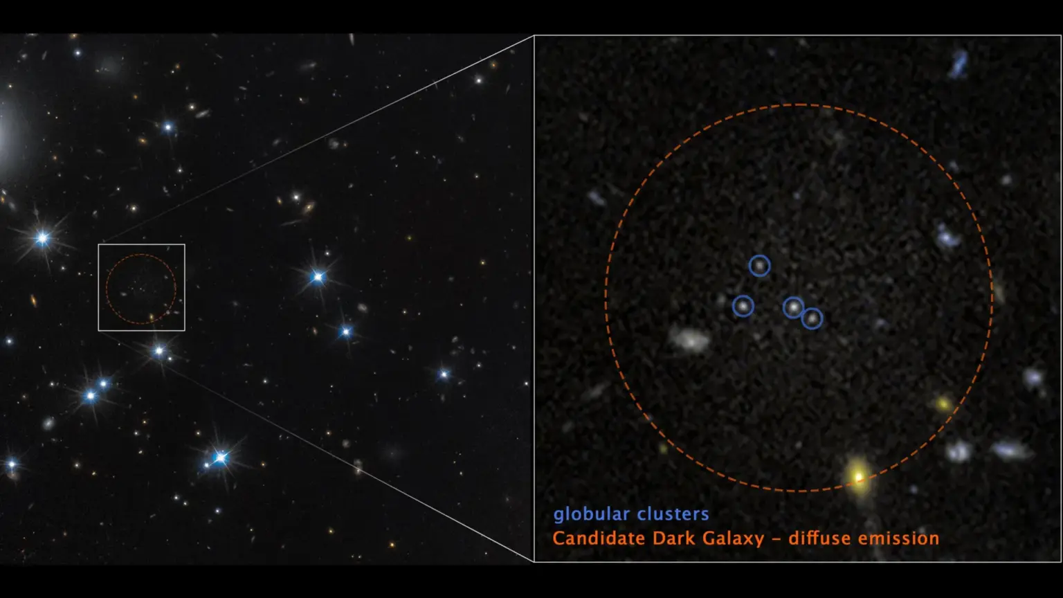NASA’s Hubble spots nearly invisible “ghost galaxy” made of 99% dark matter NASA’s Hubble spots nearly invisible “ghost galaxy” made of 99% dark matter
