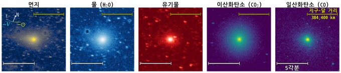 An image showing the emission of key substances from an interstellar comet as observed by SPHEREx. Courtesy of KASI.