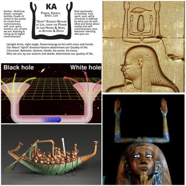 The Gateway Process utilized in Ancient Megalithic temples: resonator, purposes Sacred Caves/pyramid