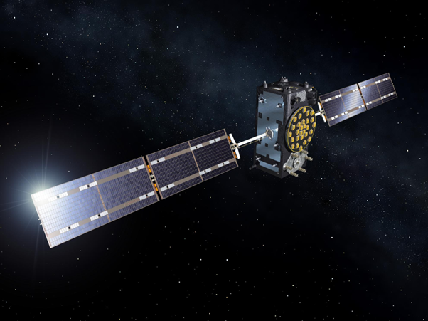 A Galileo navigation satellite in orbit, part of Europe's Global Navigation Satellite System.
