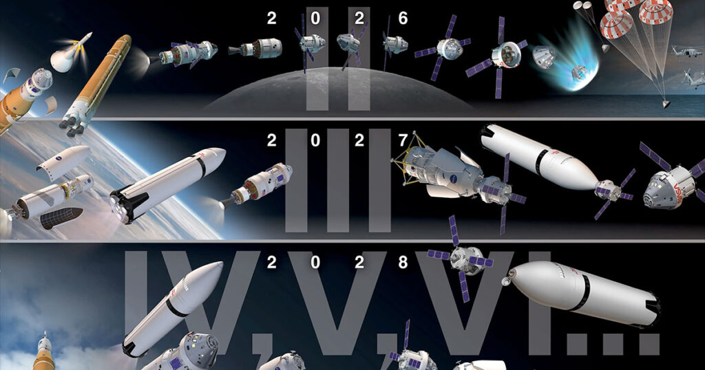 NASA shuffles Artemis schedule to hasten return of astronauts to the moon