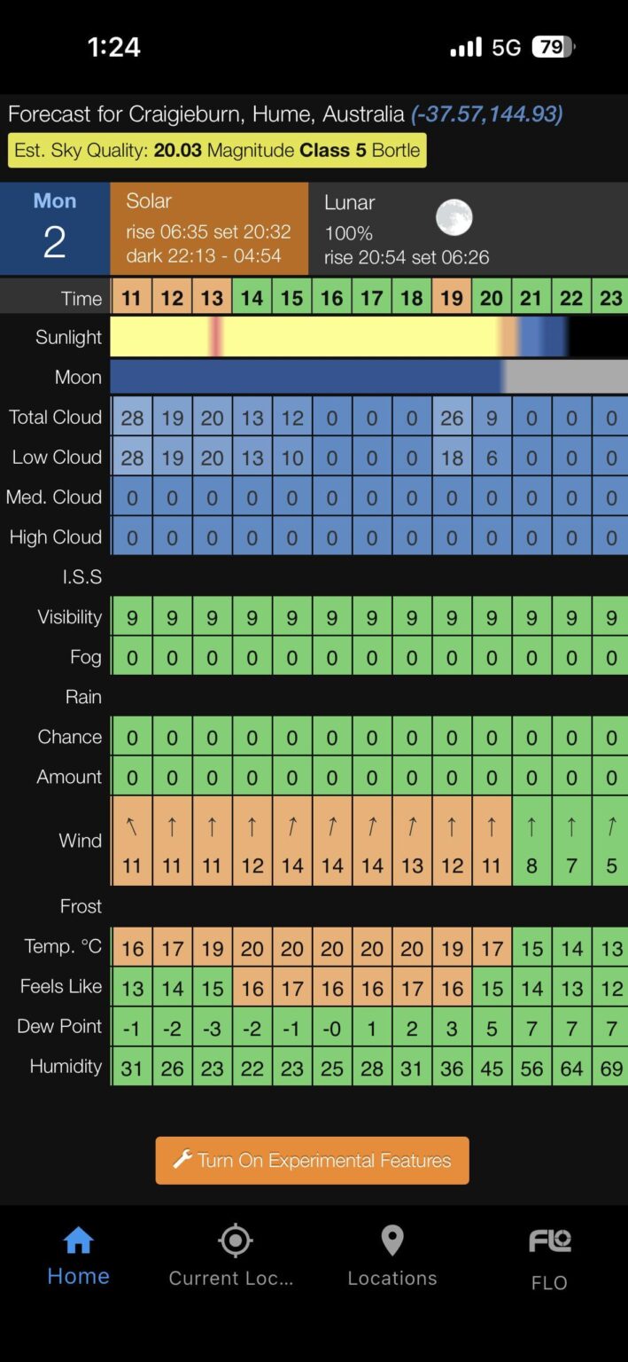 Help with weather Help with weather