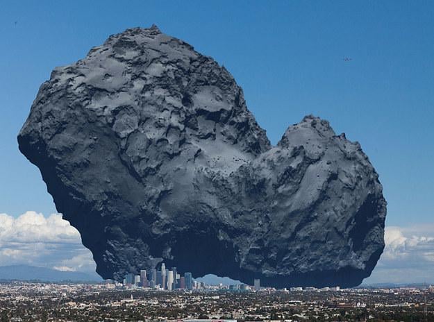 Comet 67P compared to Los Angeles