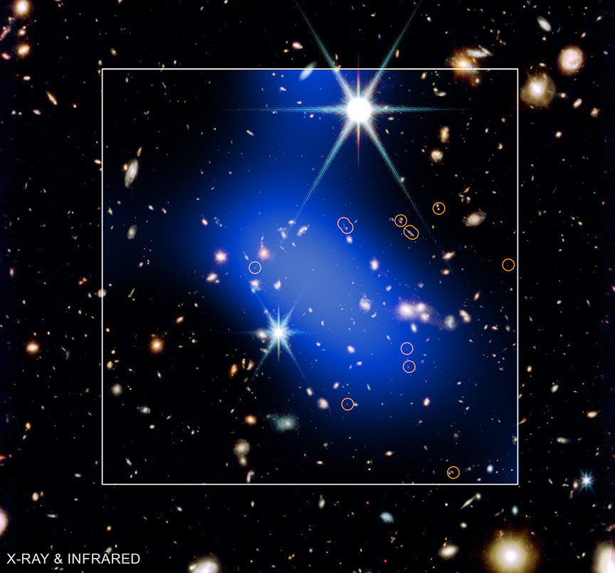 A composite image of a galaxy cluster, including the JWST earliest galaxy cluster, with a blue overlay showing X-ray data and many background galaxies; some objects are circled in orange. “X-RAY & INFRARED” appears at the corner.