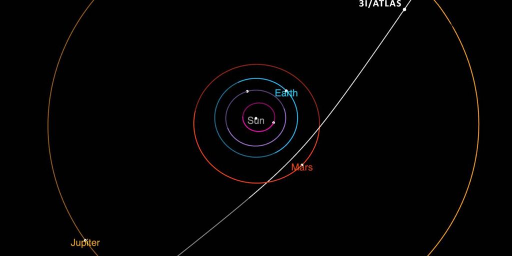 A Visitor from Beyond the Solar System A Visitor from Beyond the Solar System