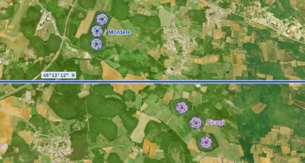 There are 2 prehistoric necropolises in Croatia (Picugi and Mordele). Picugi aligns with Giza and Mordele mirror Teotihuacan. The parallel that passes between them is the ellipsoid equivalent of 45 degrees (midpoint between the equator and the North Pole on the actual Earth not perfect sphere)