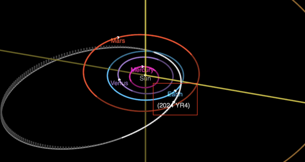 NASA Officer Says City Killing-Sized Asteroids Can Hit Anytime and We Can’t Do Anything About It NASA Officer Says City Killing-Sized Asteroids Can Hit Anytime and We Can't Do Anything About It