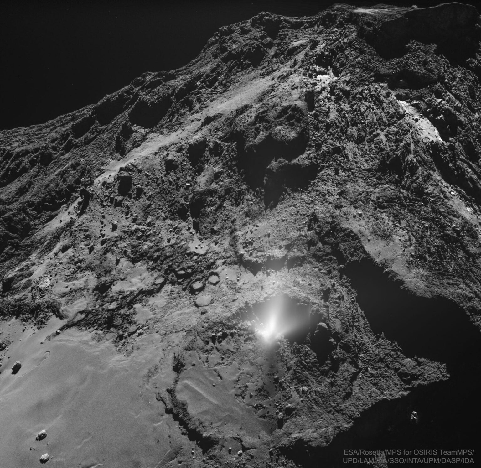 Dust Jet from the Surface of Comet 67P