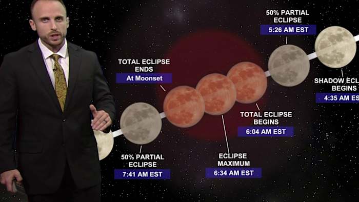 Breezy pattern, spotty showers and a clear shot at the lunar eclipse Breezy pattern, spotty showers and a clear shot at the lunar eclipse