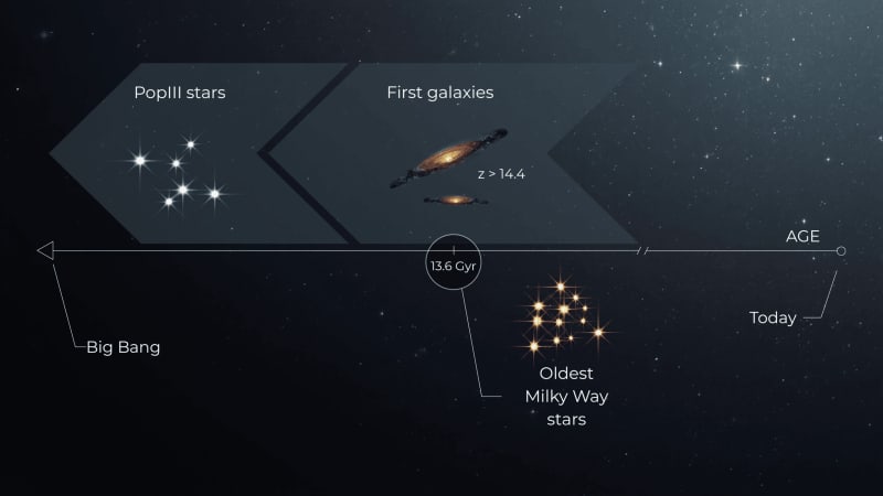 The Brighter Side of News