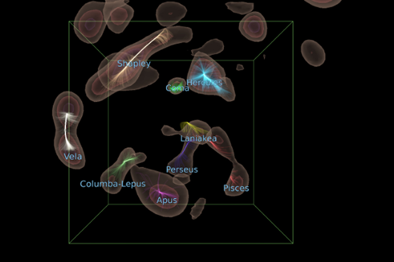 The Local Universe mapped in 3D, revealing its major superclusters.