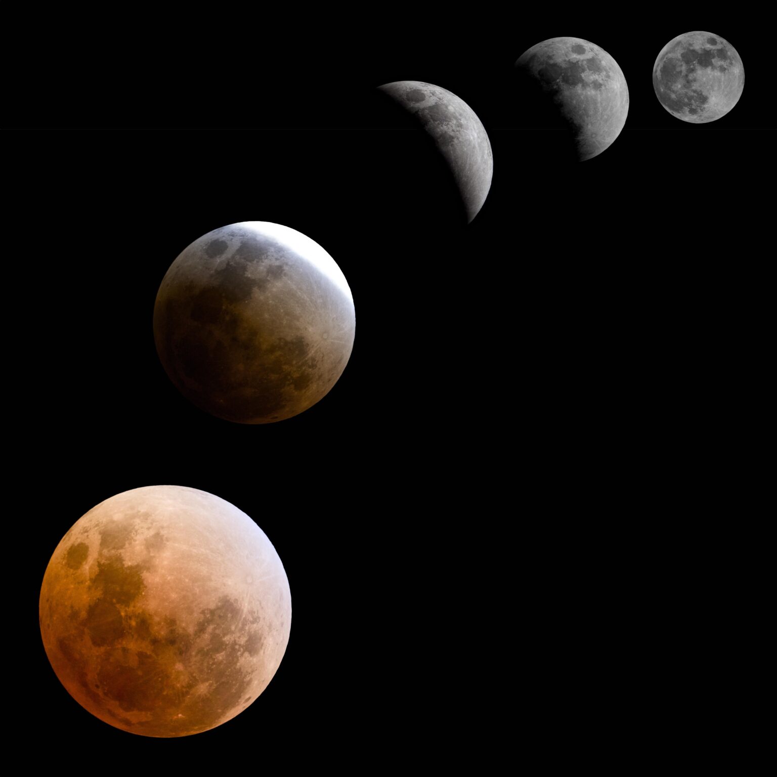 4 March Total Lunar Eclipse [OC]