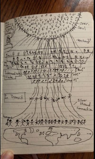 Man’s Drawing of His Near-Death Experience Goes Viral