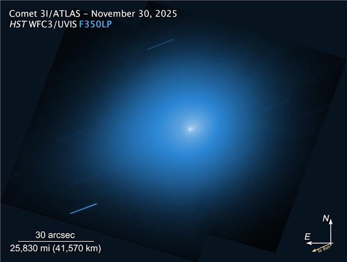 Comet 3I/ATLAS seen through the Hubble Space Telescope