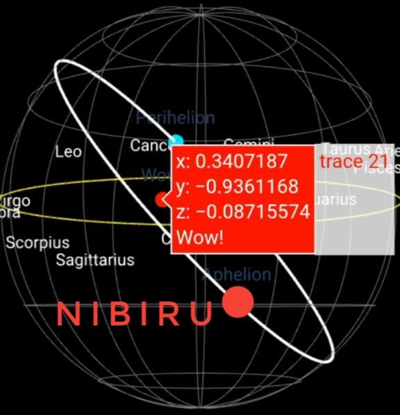 The "Wow!" signal could have come from Nibiru.