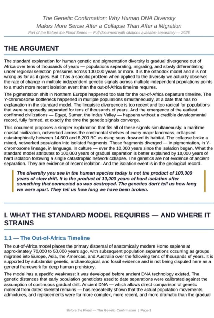 “The Isolation Fingerprint: Pigmentation Rates, the Y-Chromosome Bottleneck, 1200 yeaes of winter, and Why 'Sumer' Means Summer”