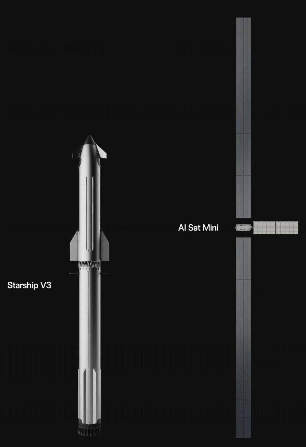 SpaceX AI sats are 10 times bigger than Starlink so they will probably have a magnitude of 4.5 (7 for Starlink)