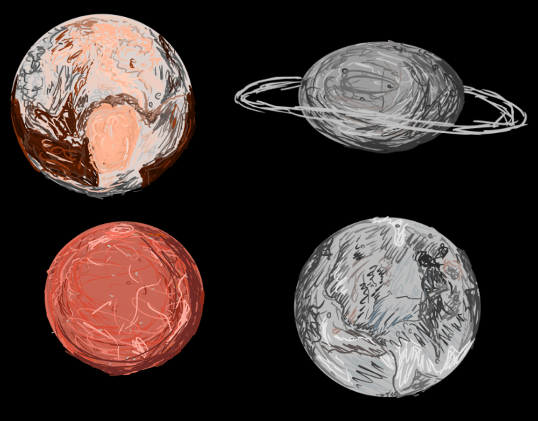 drew all the kuiper belt dwarf planets