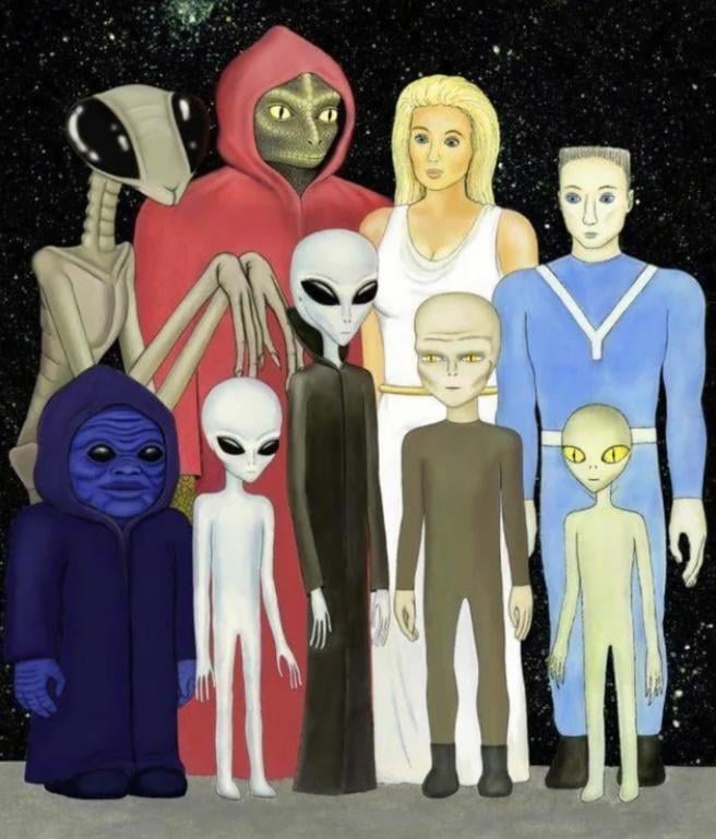 What is behind Them?