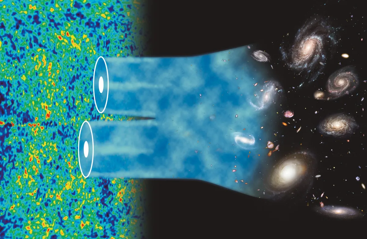 The study of baryon acoustic oscillations (BAOs) reveals the distribution of the early Universe imprinted in more modern galaxies. Credit: Paul Wootton