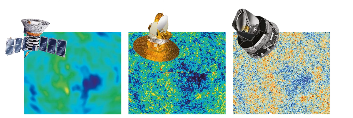 From left: the Cosmic Background Explorer, Wilkinson Microwave Anisotrophy Probe and Planck have captured ever-sharper images of the CMB. Credit: ESA and the Planck Cooporation, NASA/WMAP Science Team