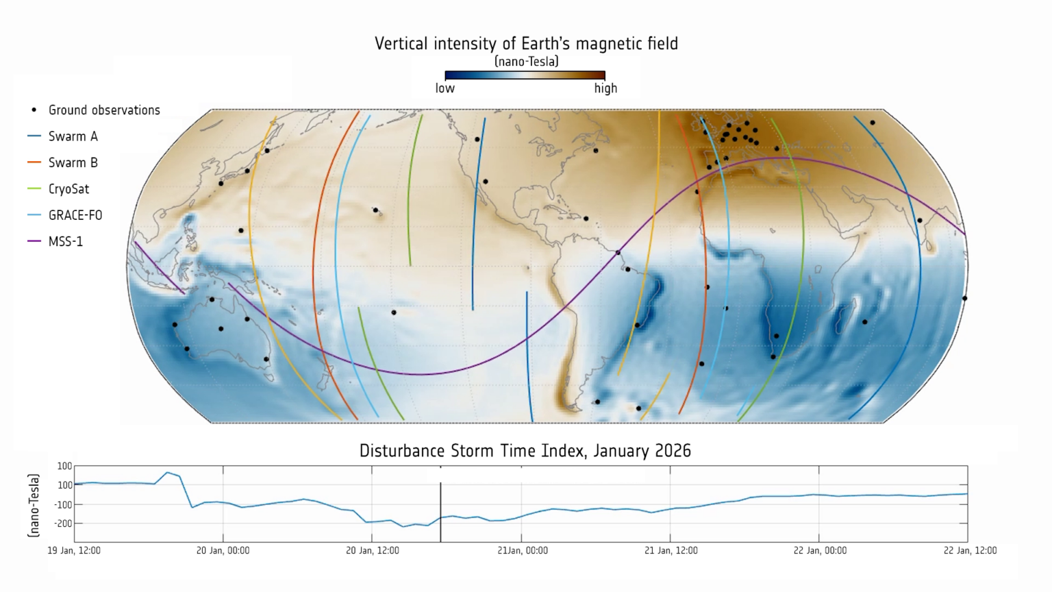 Earth’s magnetic field during solar flare, January 2026 Earth’s magnetic field during solar flare, January 2026
