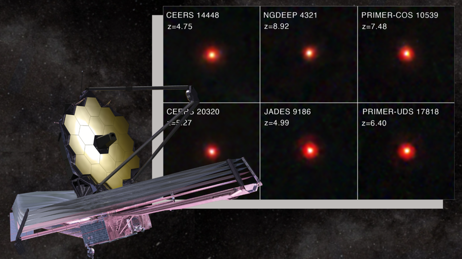 a spacecraft consisting of a rectangular body and a hexagonal mirror, inset with an image of six different red dots on a black background
