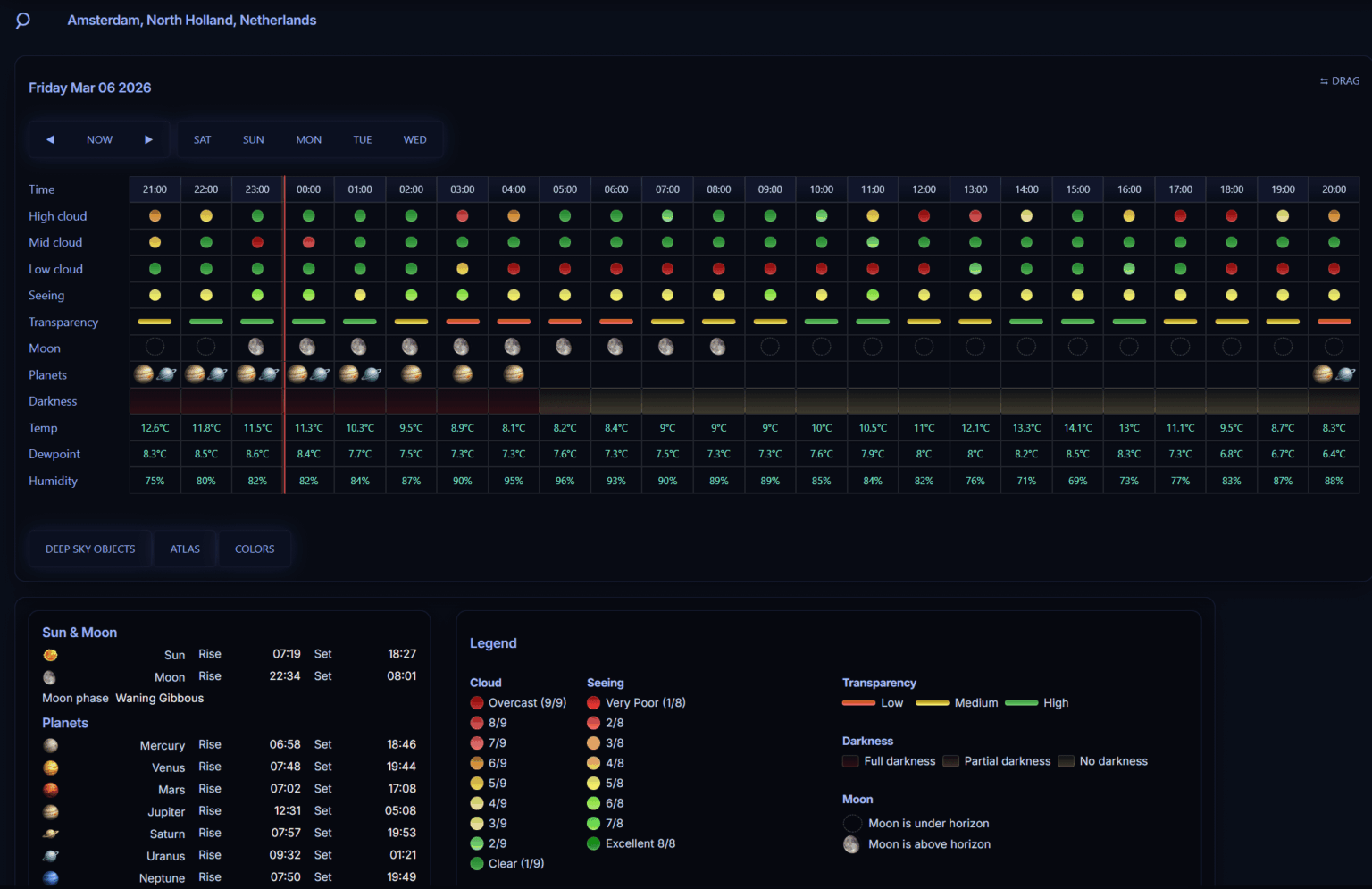 I built StarWatchr, a free stargazing forecast and starhopping tool