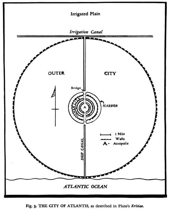 Sorry guys close the sub, figured it out