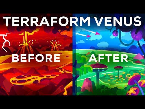Are Kurzgesagt's Mars and Venus terraforming videos accurate?