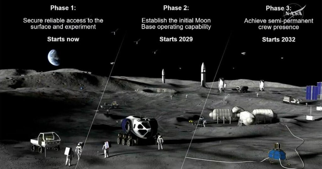 NASA unveils ambitious $20 billion plan to build moon base near lunar south pole