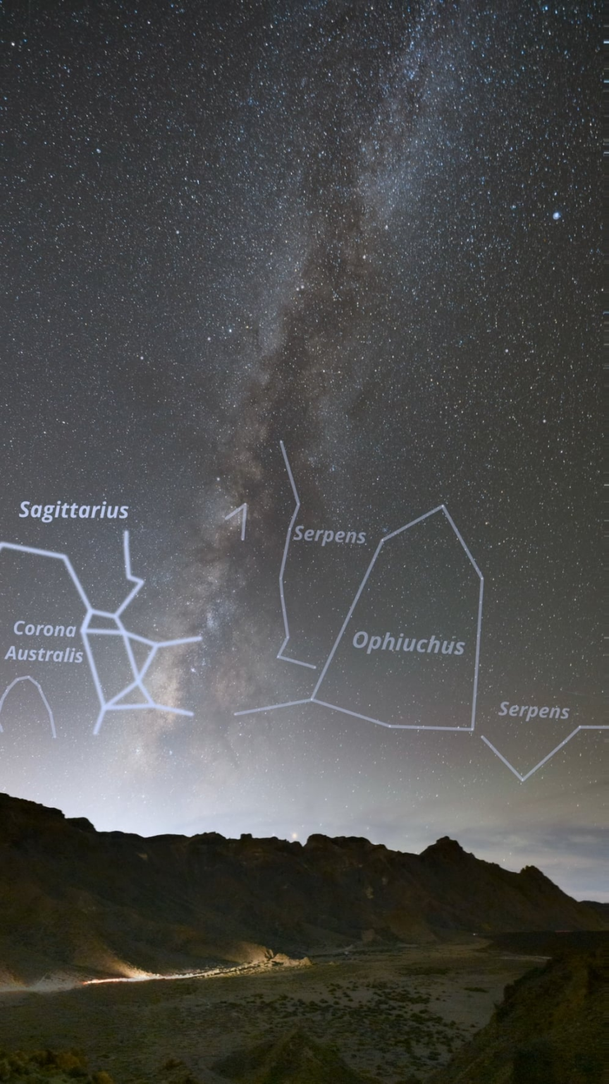 Milky Way with constellations drawings in Teide National Park, Tenerife