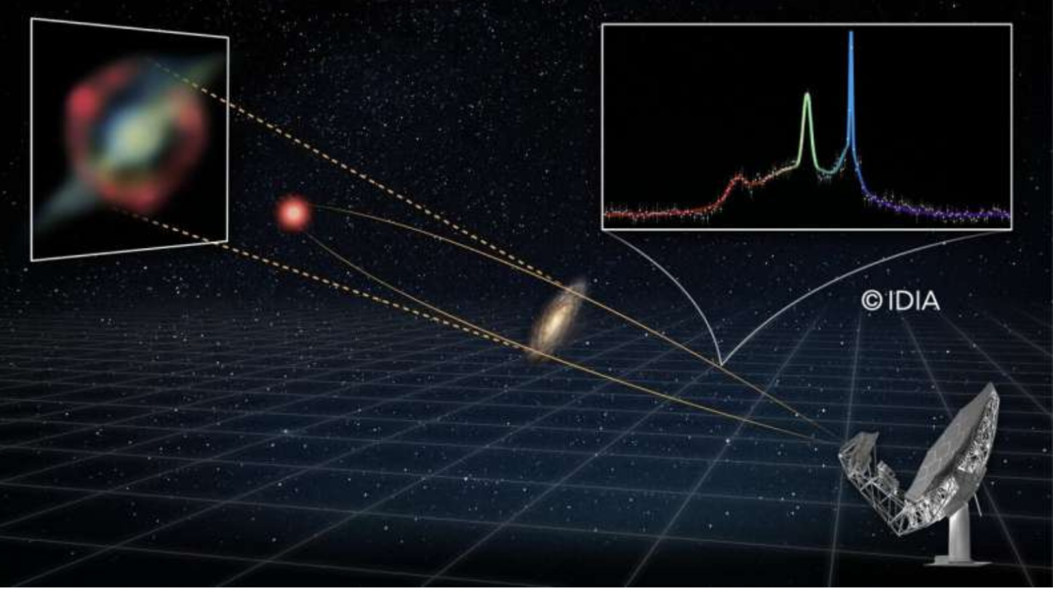 Record-breaking ‘space laser’ erupts from merging galaxies 8 billion light-years away A diagram showing the fabric of spacetime with a boxout on the top-left with a blurry blue-white orb with jets shooting from both sides. There's a red blurry ring around the orb, but the jets are slightly jutting out from the ring.