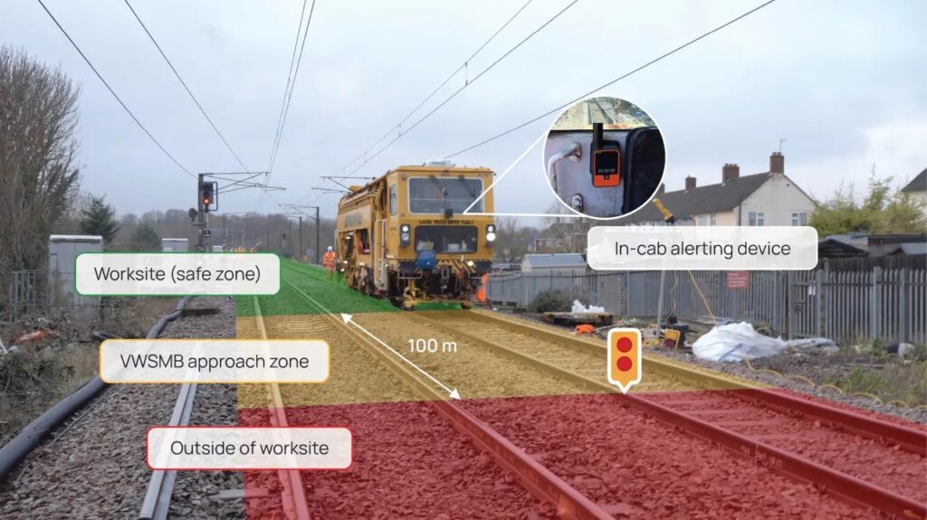 ESA and Tended test a system for railway construction ESA and Tended test a system for railway construction