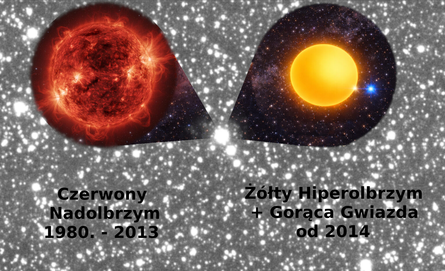 Giant star has changed dramatically in just a few years Giant star has changed dramatically in just a few years