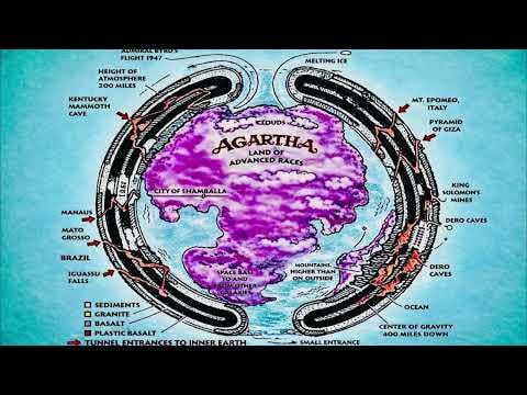 The Sharula Dux Tapes: Inner Earth Cities