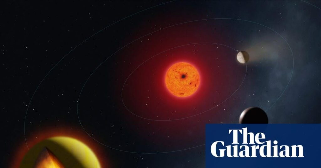 ‘A molten, mushy state’: scientists may have found a new type of liquid planet | Latest observations of L98-59d, about 35 light years from Earth, suggest it could be different to anything seen before